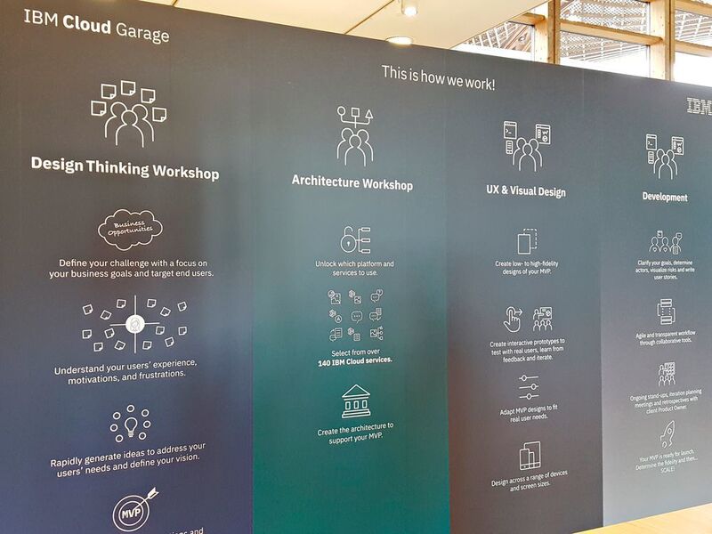 Auch auf der diesjährigen Cebit in Hannover präsentierte IBM unter anderem sein Cloud Garage-Konzept. (Stefan Girschner)