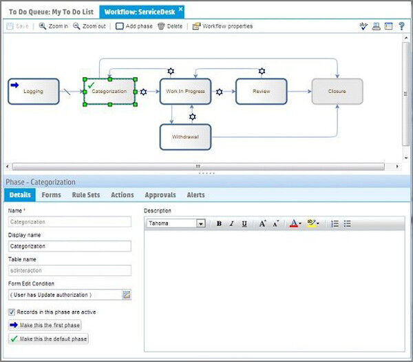 Screenshot des HP Service Anywhere Process Designers. (Bild: HP)