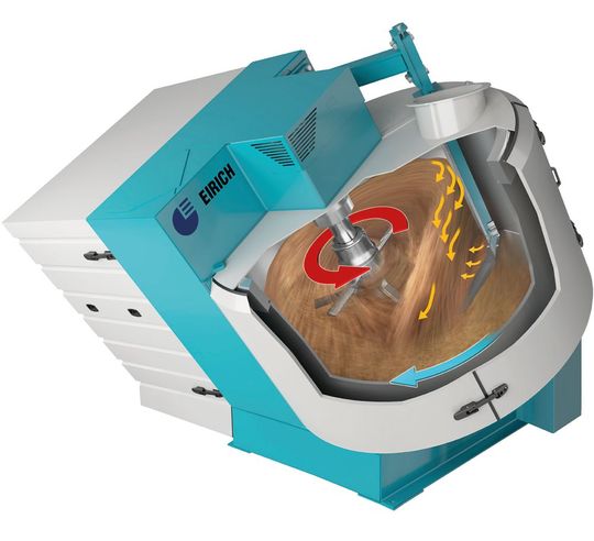 Das Eirich-Mischprinzip: Ein rotierender und geneigter Mischbehälter mit exzentrisch angeordnetem Mischwerkzeug sorgt für exzellente Ergebnisse für verschiedene Aufgaben in der Materialaufbereitung – hier bei der Pelletierung von Kohlenstaub.(Bild:  Eirich)