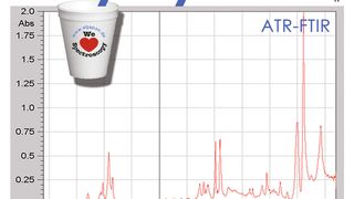 Mit über 38.000 ATR-FTIR Spektren ist S.T.Japan nun der weltweit grösste Anbieter von ATR-FTIR Spektrenbibliotheken. (Bild: S.T.Japan-Europe)