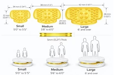 Das EvoFlex ZTA-Wirbelsäulenimplantat bietet volle Anpassbarkeit bei optimaler Leistung.(Bild:  Nivalon Medical)