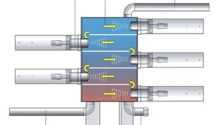 Abb. 1: Funktion des Ultrawaves-Ultraschallsystems  (Bild: Ultrawaves)