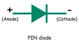 PIN diode.