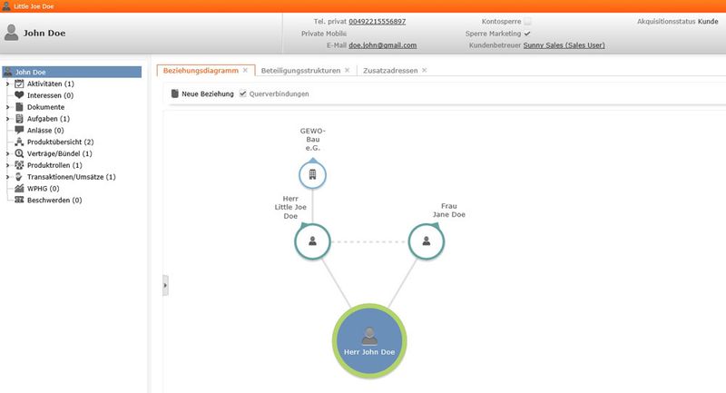 In der CRM-Lösung für die Finanzbranche zeigt der 