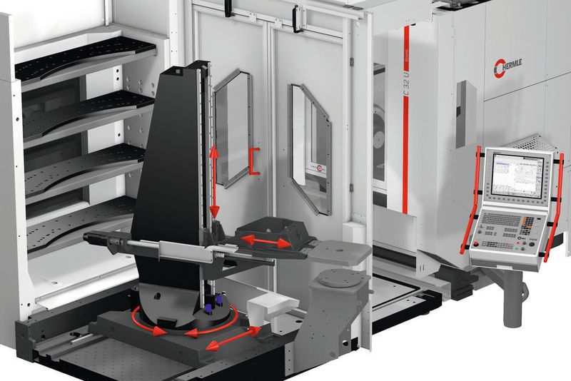 Handlingsystem HS flex im Schnittbild mit den Achsanordnungen der Handlingeinheit. (Hermle)