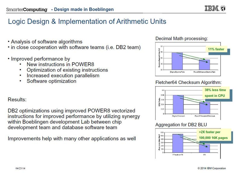 In das Ressort der Böblinger fällt das Design und die Imlementierung von Arithmetikeinheiten. (Bild: IBM)