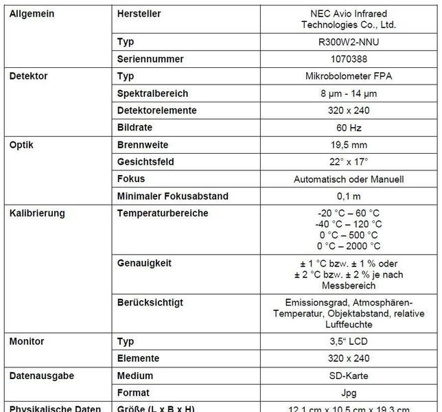 Technische Daten der Nec Avio Infrared Technologies R300W2 Wärmebildkamera. (Quelle: Fraunhofer IOSB)