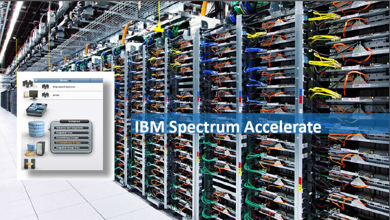  (IBM)