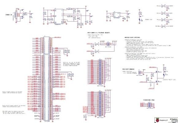 Compute Module IO Board Schematik: POWER, MODULE, GPIO, JTAG (Bild: raspberrypi.org)