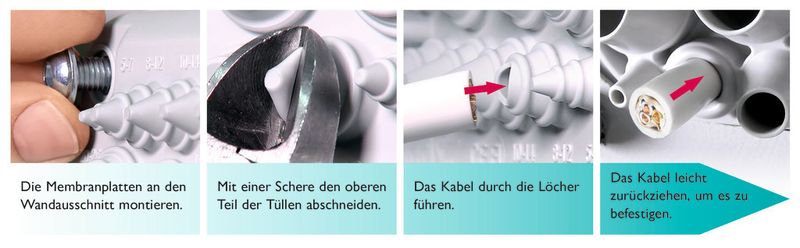 Die Installation der Kabelplatte CES Multigates sowie die Kabeldurchführung erfolgt in nur vier Schritten. (Bild: Phoenix Contact)