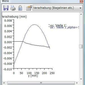 2 Ergebnisse: 2a: Biegelinie mit unendlich steifen Lagern; 2b: Biegelinie mit endlich steifen Lagern.