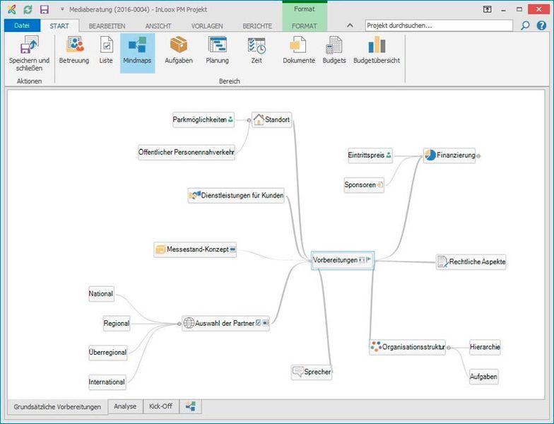 Bei der Planung in InLoox PM unterstützten praktische Mindmaps. (InLoox)