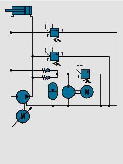 Bild 4: Mit einer zusätzlichen Speisepumpe lässt sich die Linearachse  hinsichtlich der Systemsteifigkeit und Regeldynamik weiter verbessern.  (Bild: Voith Turbo)