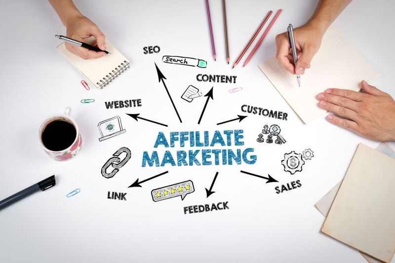 Affiliate-Marketing: 2024 eröffnen sich neue Horizonte