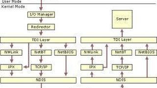  (Archiv: Vogel Business Media)