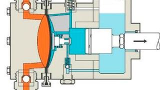 Die triplex-Pumpen sind mit hermetisch dichten M500-Pumpenköpfen mit hydraulisch angelenkter PTFE-Membran ausgestattet, die für Förderdrücke bis 350 bar bzw. Förderströme bis 19 m³/h ausgelegt werden können. (Bild: Lewa)