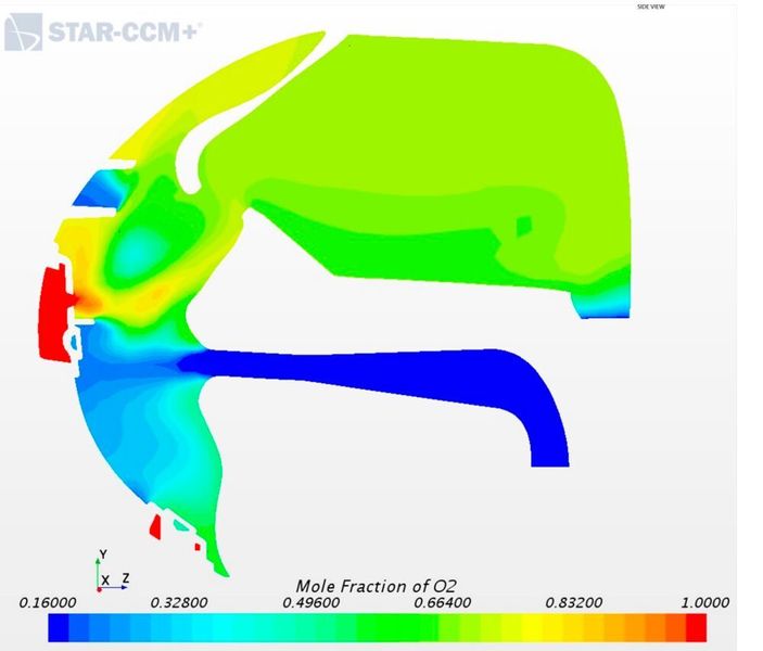 Im Bild ist die Simulation der Sauerstoffzufuhr für eine leichte Mundatmung zu sehen.  (Siemens)