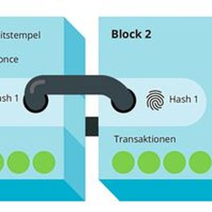 Die Illustration veranschaulicht den Aufbau einer Blockchain: Die Informationen über finanzielle oder andere Transaktionen werden in Blöcken zusammengefasst. Der Block mit den jüngsten Informationen wird dem Block mit den zweitjüngsten Informationen angehängt. So entsteht im Laufe der Zeit eine immer längere Kette aus Blöcken (eng. «Blockchain»). (Bild:  Hannes Saxer)