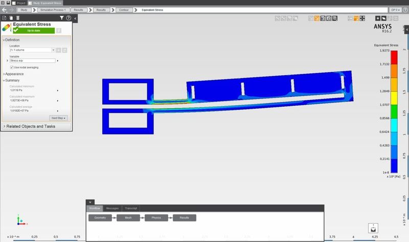 Das Bild zeigt die Spannungen im MEMS. (Bild: Cadfem)