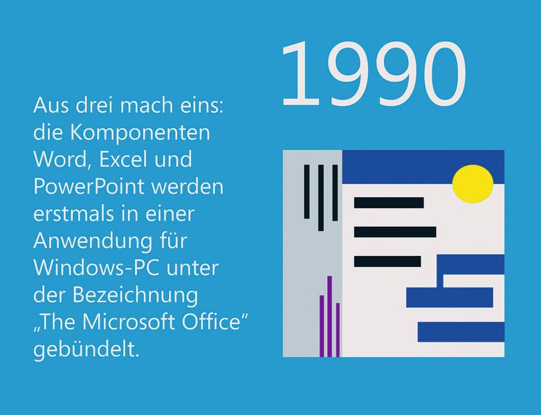  (Bild: Microsoft)
