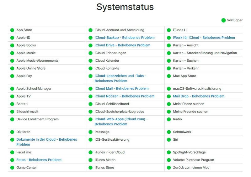 Auf der Apple System Status-Seite ist zu sehen, ob die einzelnen Funktionen in iCloud aktiv sind, oder ob es Probleme bei Apple gibt. (Apple)