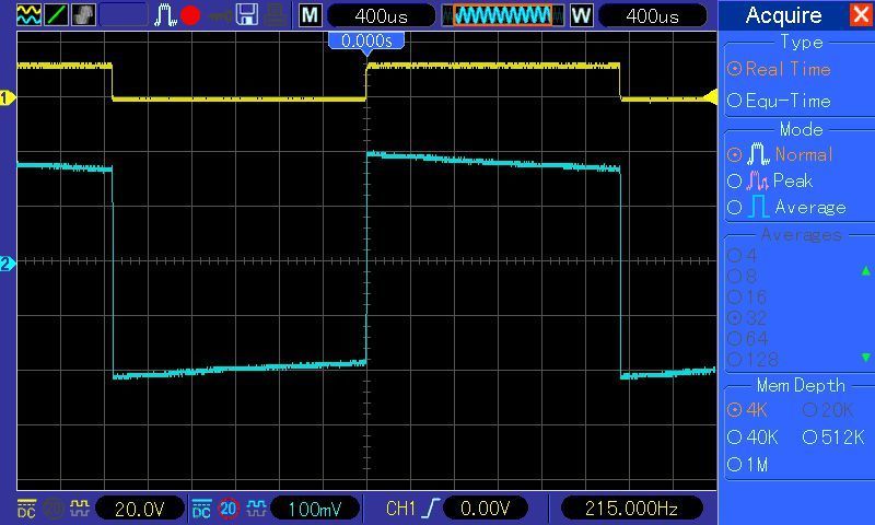 Bild 4: Bei IDC = 1,9 A gibt A1 noch ±0,19 V ab. Hier würde die Software sinnvollerweise zur Auswertung von A2 wechseln, der ±1,9 V liefert. (Michael Franke)