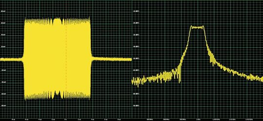 Bild 2: Ein mit DDS erzeugter Radarimpuls mit einer 1-GHz-Trägerfrequenz.(Bild:  Spectrum Instrumentation)
