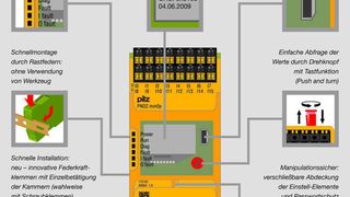 Das kleinste PNOZmulti der Welt verfügt über ein integriertes Display zur Informations- und Diagnoseanzeige (Archiv: Vogel Business Media)