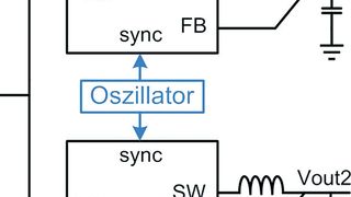 Bild 1: Zwei Schaltregler, die taktsynchronisiert arbeiten (Bild: Analog Devices)