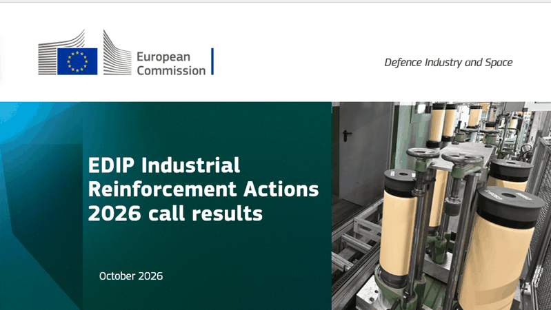 (Source:  European Commission)