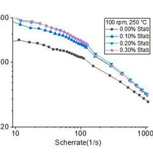 Bild 2C:(Bild:  Fraunhofer-LBF)