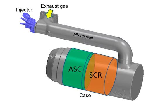 Prozess der NOx-Emissionsminimierung unter Verwendung von SCRs. (Bild:  Yanmar America)