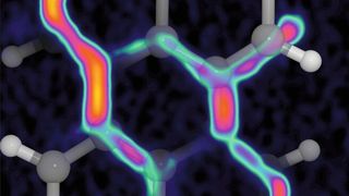 Stäbchenmodell des verwendeten Moleküls. Der starke Anstieg im Anregungssignal, während der Oszillation der Spitze über die einzelnen chemischen Bindungen, ist in Farbe überlagert (Farbschema blau bis orange). (Bild: Uni Regensburg)