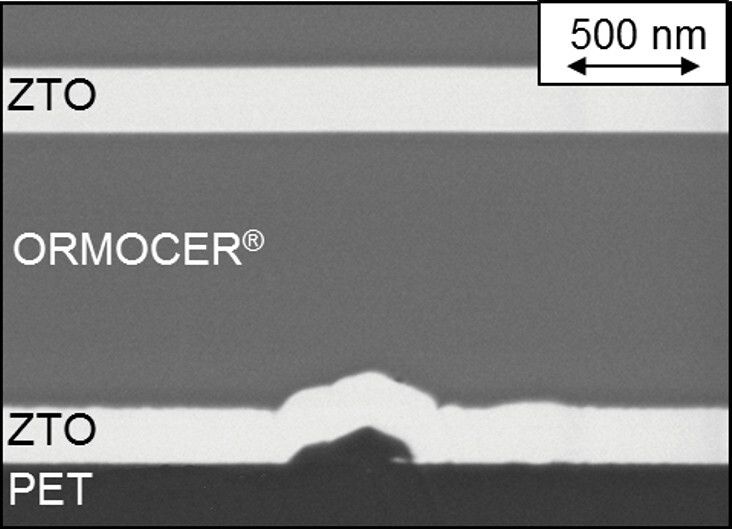 Image 1: A encapsulation protects the organic electronic device against ingress of water and oxygen. It must ensure a lifetime of at least 10,000 hours to allow market entry of the devices. (Fraunhofer COMEDD)