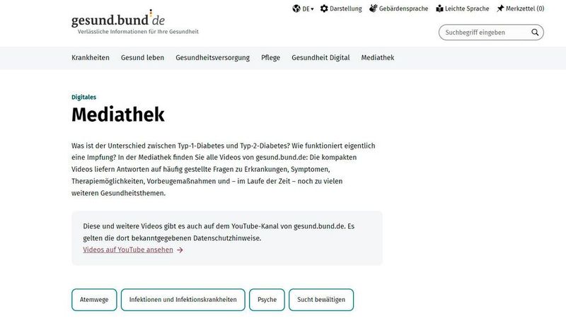 Kurzvideos in der Mediathek (© www.gesund.bund.de)