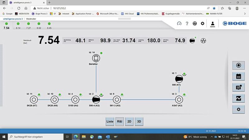 Das Energiemanagement der Airtelligence Provis 3 beinhaltet unter anderem die Festlegung von Maschinenprioritäten. So ist zum Beispiel ein 90-kW-Kompressor in Vorrang geschaltet, da er die gesamte Galvanik von Weidmüller sowohl mit Druckluft als auch mit Wärme versorgt. (Bild: Weidmüller)