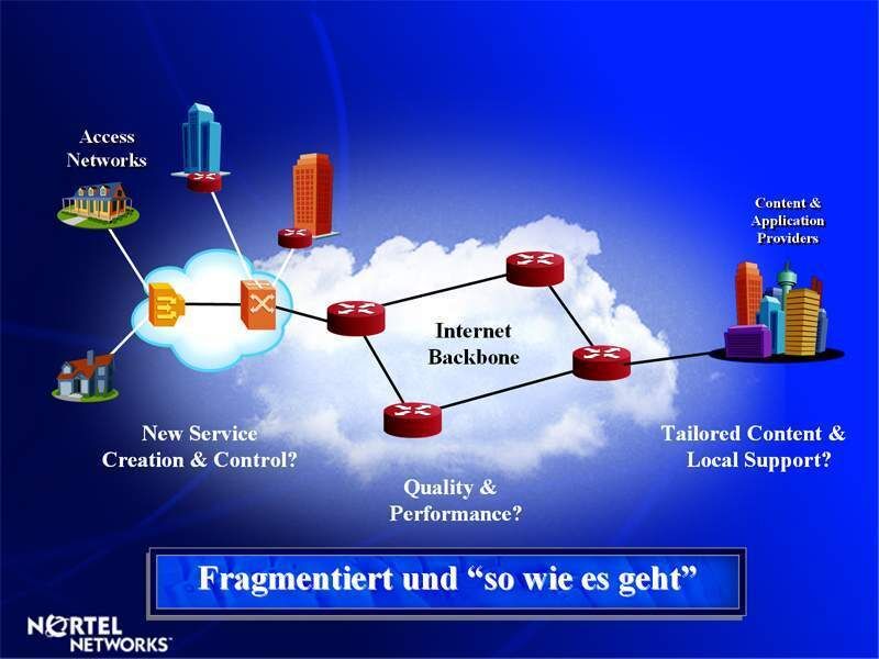 Abbildung 1: Die Herausforderung der heutigen Internet Architektur; Bild: Dr. Franz-Joachim Kauffels (Archiv: Vogel Business Media)