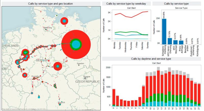 Tableau bietet einen tiefen Einblick in die Daten und ermöglicht eine effiziente Veranschaulichung für komplexe Entscheidungsprozesse.  (Bild: Vision 11)