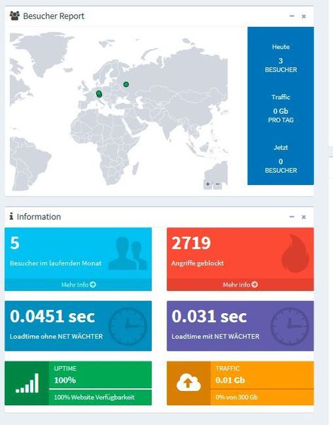 Der Besucher-Report (via Bearbeiten) zeigt Detailinformationen über die geschützte Webseite an. Unter anderem die Anzahl der Besucher und Ihre geografische Herkunft.  (R. Dombach)