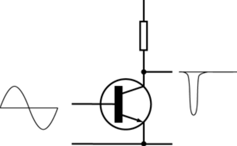 Electronic amplifier class C.(Source: <a href='https://commons.wikimedia.org/wiki/File:Electronic_Amplifier_Class_C.png' target='_blank' rel='noopener'>Electronic Amplifier Class C.</a> /GRAHAMUK, Yves-Laurent Allaert / <a href="https://creativecommons.org/licenses/by-sa/3.0/" target="_blank" rel="license noopener">CC BY-SA 3.0</a>) Electronic amplifier class C.(Source: <a href='https://commons.wikimedia.org/wiki/File:Electronic_Amplifier_Class_C.png' target='_blank' rel='noopener'>Electronic Amplifier Class C.</a> /GRAHAMUK, Yves-Laurent Allaert / <a href="https://creativecommons.org/licenses/by-sa/3.0/" target="_blank" rel="license noopener">CC BY-SA 3.0</a>)