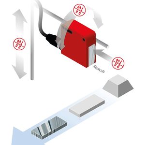 Über die Teach-Taste wird die Bandoberfläche beim ersten Einrichten des Sensors eingelernt. So entfallen Rüstzeiten beim Wechsel von Produkten und Verpackungsmaterialien.(Bild:  Leuze)