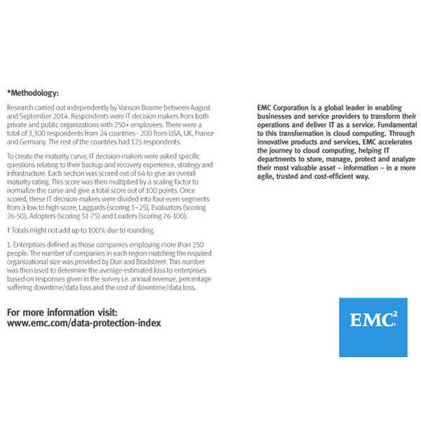 EMC hat sich mit den Folgen von Datenverlusten für Unternehmen auseinandergesetzt. (EMC)