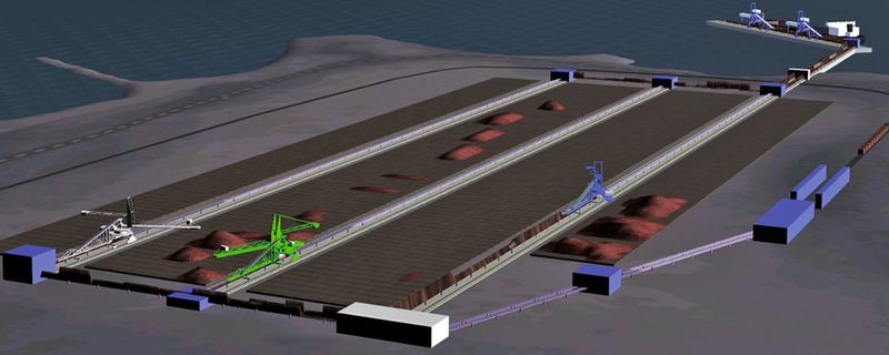 Fig. 3: Stockyard overview in 3D. (Picture: ABB)