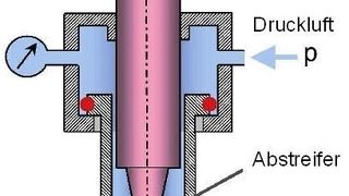  (Archiv: Vogel Business Media)
