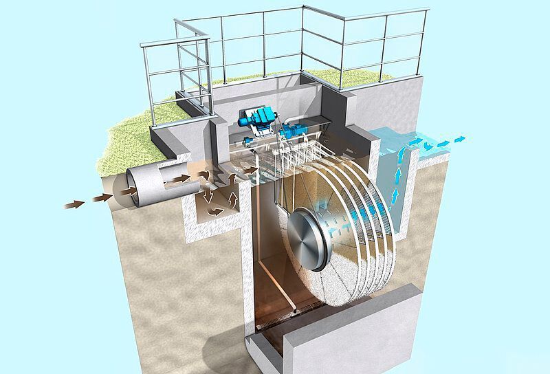 Mithilfe von zwei Tuchfiltern wird das Abwasser vorgereinigt und so von abtreibenden Fest- und Störstoffen befreit. (HUBER SE)