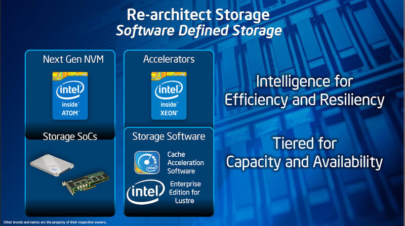 Abbildung 13: Hier die Intel-Hardware-Ausstattung dafür. (Bild: Intel)