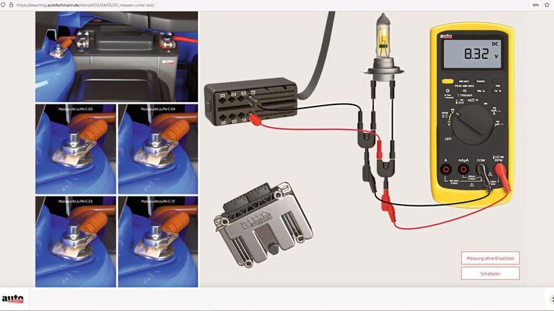 Heute zeigt die digitale Ausgabe autoFACHMANN dem Azubi Übungen wie beispielsweise das richtige Messen mit dem Multimeter. (Bild: autoFACHMANN)