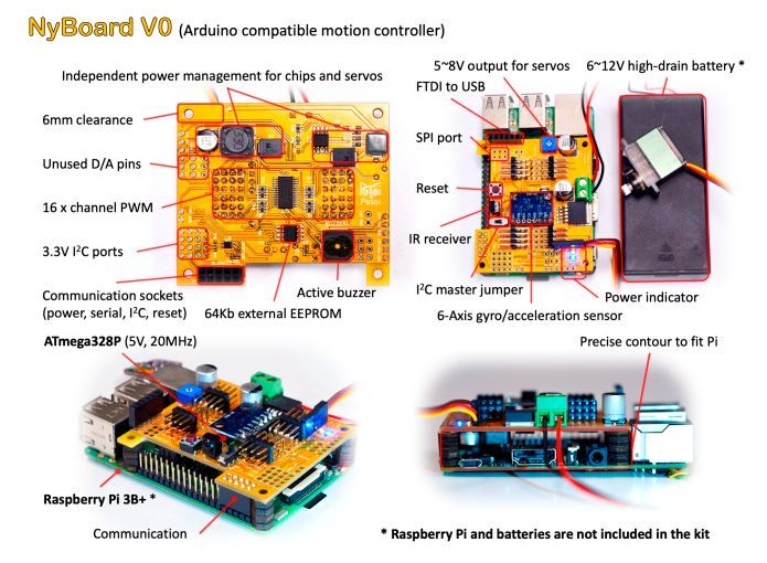 Das Arduino-kompatible 