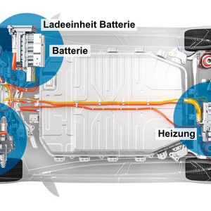 Einsatzbereiche von technischen Keramiken in E-Autos.(Bild:  Ceramtec)
