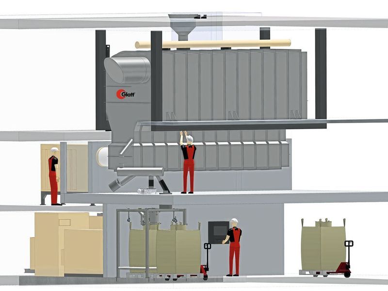 The compact modular Glatt GF Modflex caters to manufacturers who want to upgrade or renew their machinery at short notice, with limited space and with production volumes of 100–3000 kg/h.  (Glatt)
